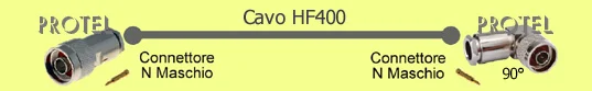 HF400 Cavi intestati per sistemi di antenna FM Nm-Nm 90 gradi
