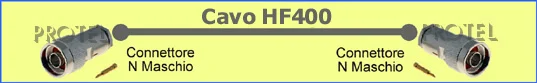 cavo HF400 Nm-Nm