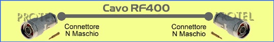 RF400 LMR-LW400 Cavi intestati per sistemi di antenna FM Nm-Nm Cavi intestati per sistemi di antenna FM