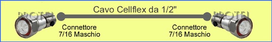Cellflex 1/2" 7/16m-7/16m Cavi intestati per sistemi di antenna FM