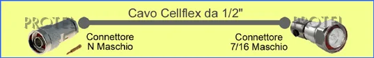 Cellflex 1/2" Nm-7/16m