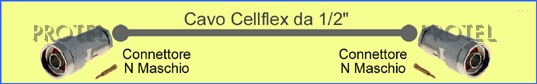Cellflex 1/2" Nm-Nm